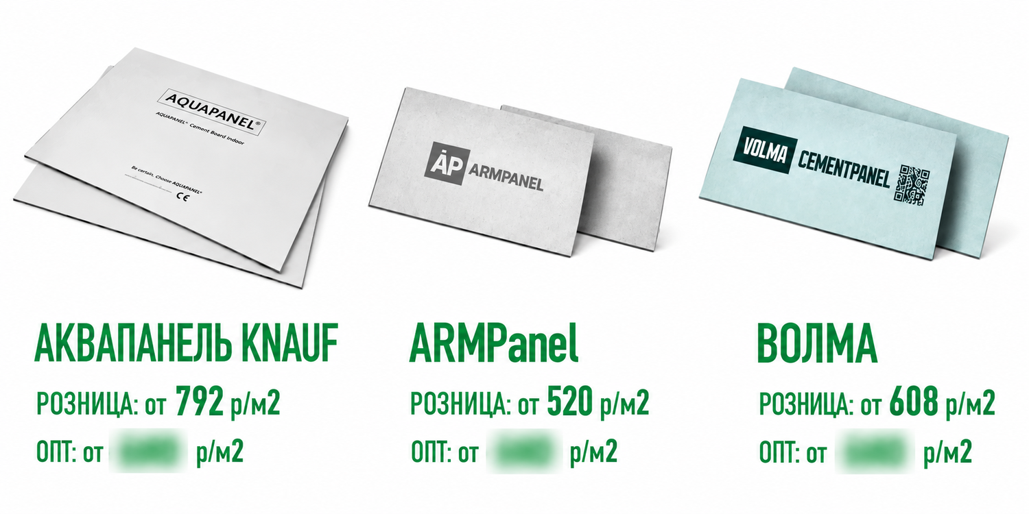aquapanel knauf аквапанель оптом